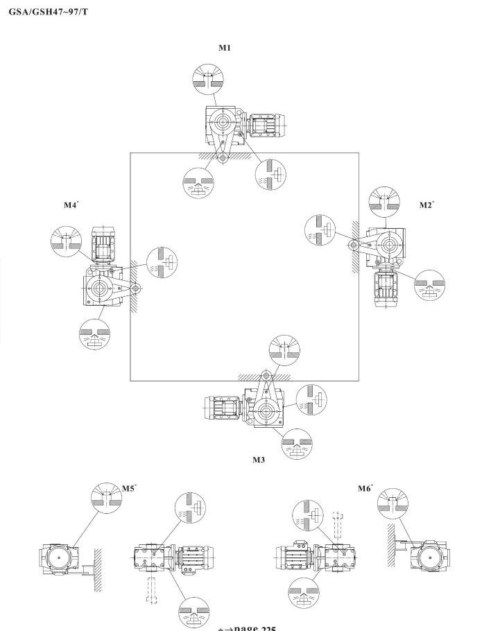 SA..T 減速機(jī)安裝方位 SA..T 減速機(jī)安裝方位