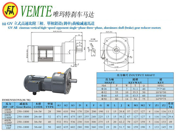 GV立式高速比付三項，單項鋁殼剎車齒輪減速馬達